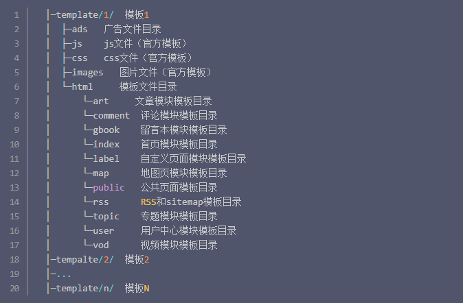 图片[1]-苹果cms模板目录文件对照大全-苹果模板